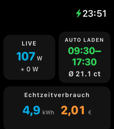 Apple Watch: Live-Watt, Auto-Laden-Fenster und Echtzeitverbrauch als Kacheln