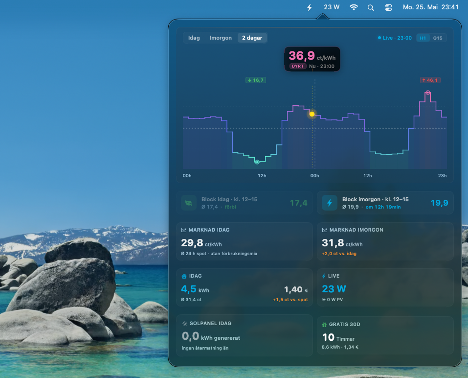 Current Spot Mac — menu-bar app with live consumption 23 W and floating dashboard popover for today and tomorrow