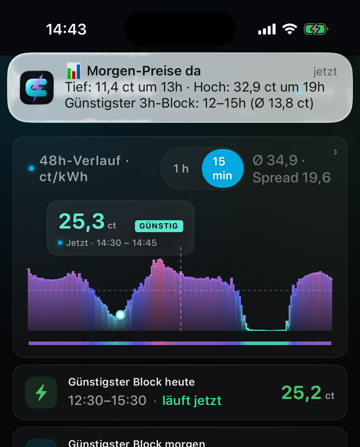 Tomorrow-prices notification on the iPhone — real capture