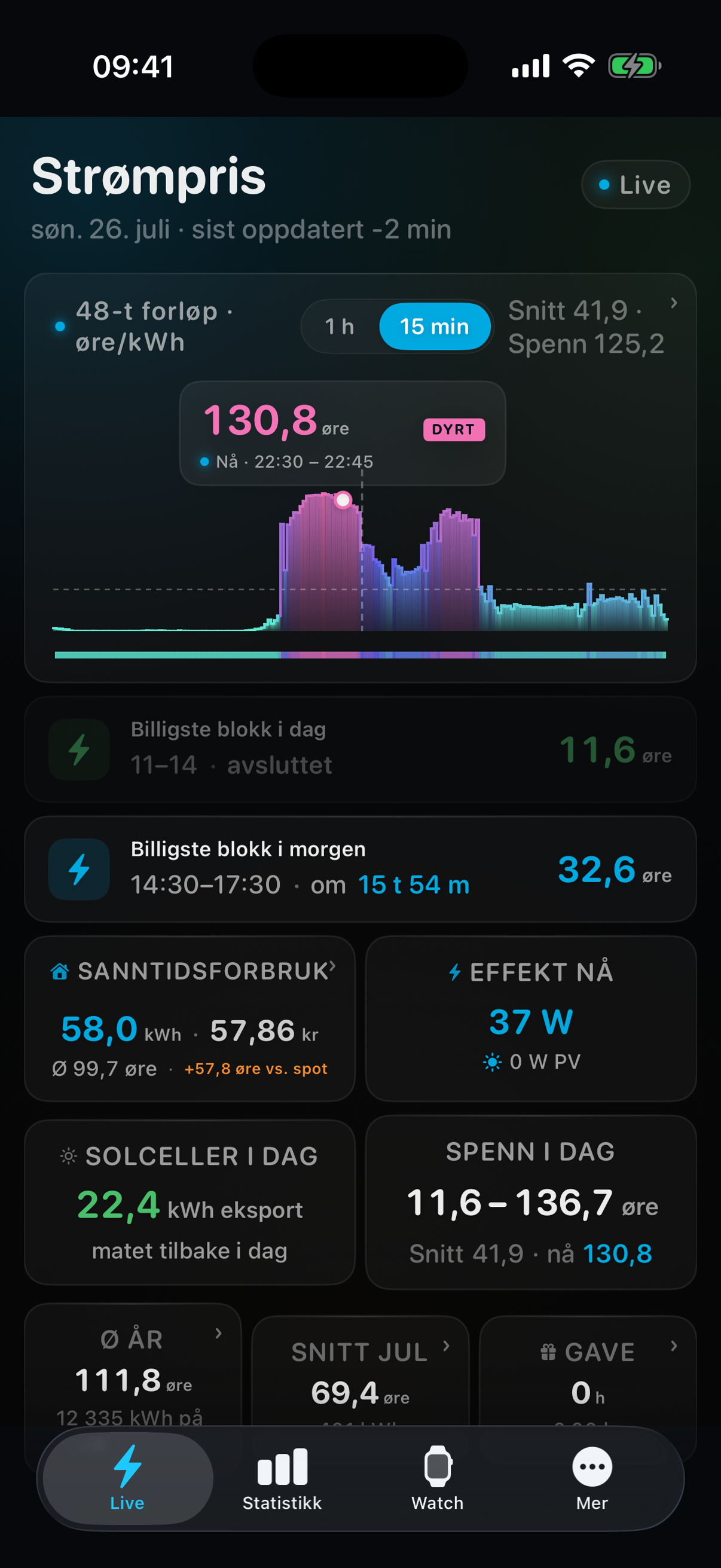 iPhone-app