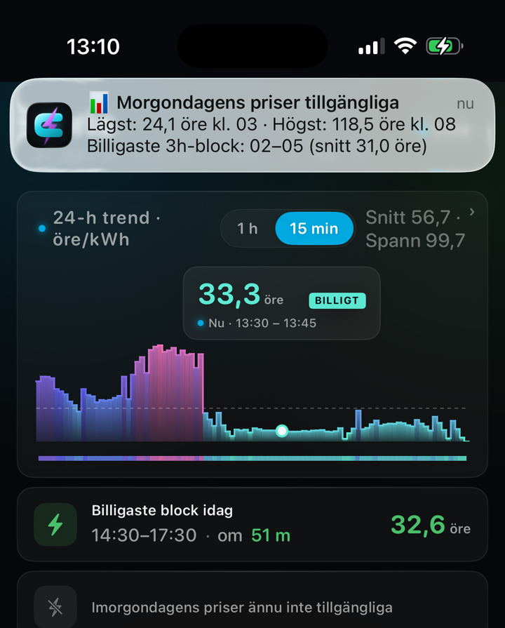 Notis med morgondagens priser på iPhone — äkta inspelning