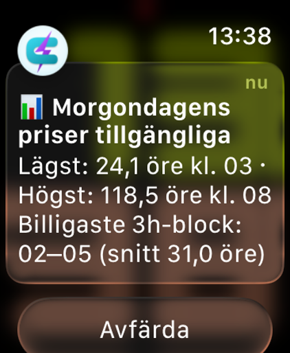 Notis med morgondagens priser på Apple Watch — äkta inspelning