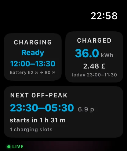 Apple Watch: charging window, charged kWh and next off-peak